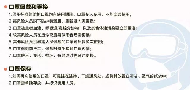 疫情期间 石家庄正规药店官方预约购买口罩攻略 每人限买5个!