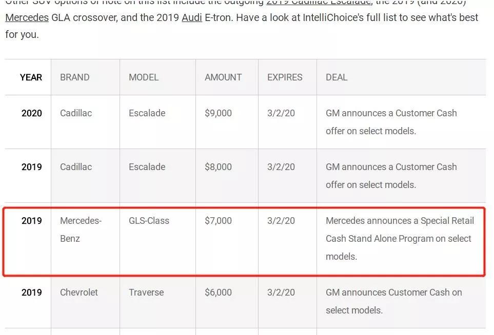 车市这么冷淡还加价?这两款车型比埃尔法更不可阻挡