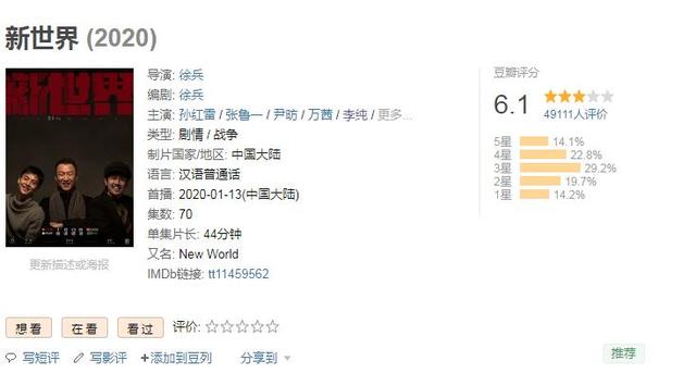 《新世界》金海下线,豆瓣评分将破6分,孙红雷看走眼了?