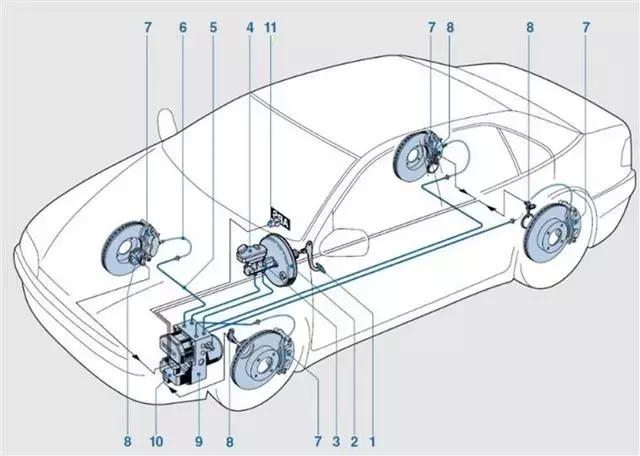 高大上的“底盘调校”，调得究竟是什么？原来这么简单