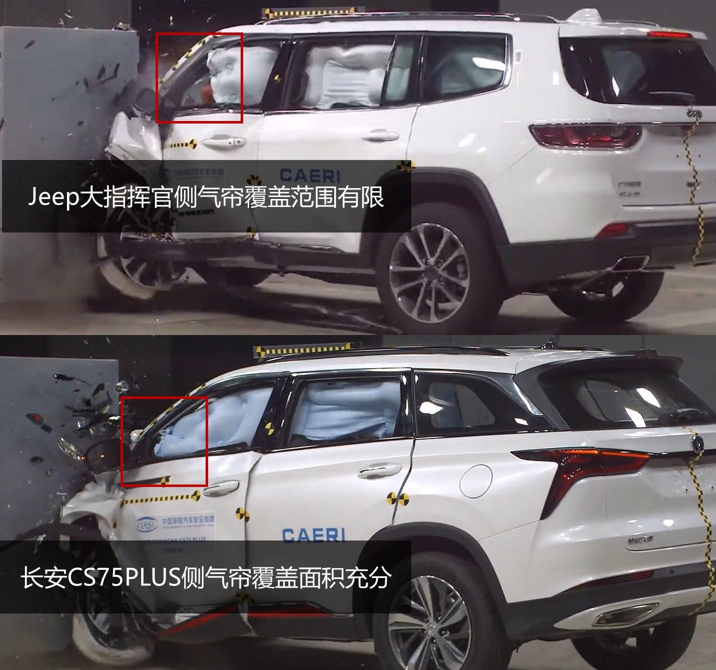 长安cs75外壳部位名称,长安cs75全车外壳名称 长安cs75plus凭什么月销两万?中保研给了答案