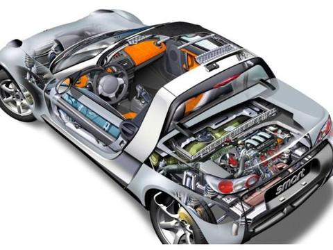 汽车跑了6万公里后，这些零件该换就得换，别等报废再后悔