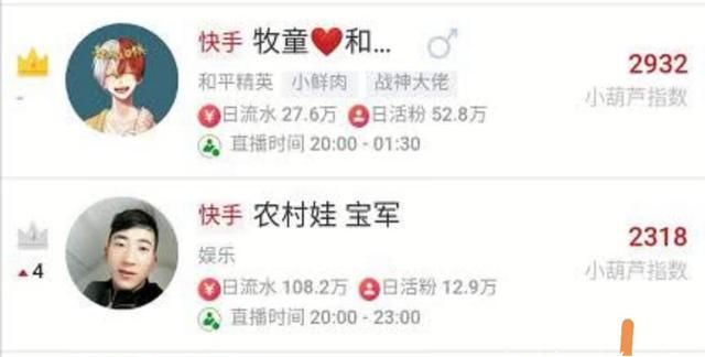 快手第一人气排名%_快手人气最高的主播,小伊伊排第二,第一没才艺却吸