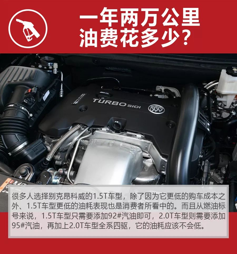 优惠3万起，别克昂科威1.5T和2.0T的购车、养车费用差多少？