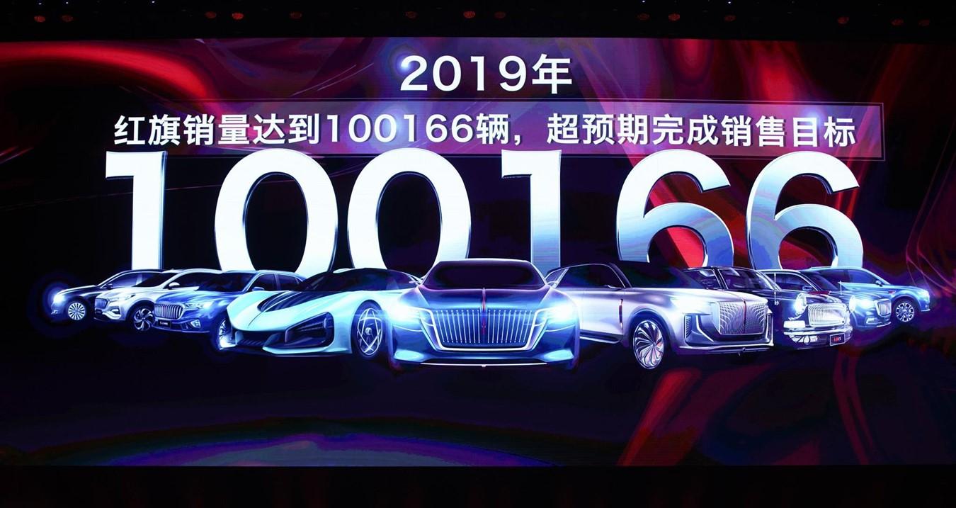 1月销量涨幅超140%,将新推4款车型,红旗20万年销目标能完成吗?