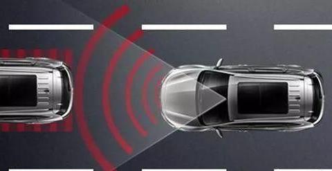 后方主动刹车系统，感应范围达130度距离5米！