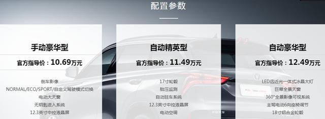 上市3个月销4.9万台，内饰大屏抢眼，配置丰富，15.5万有233马力