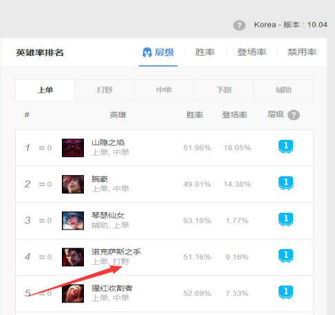 LOL：新版本第一打野诺手，只需1个天赋，就可统治野区