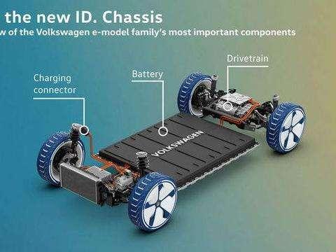 宇尘说车│比亚迪刀片电池：为磷酸铁锂技术提供更多可能