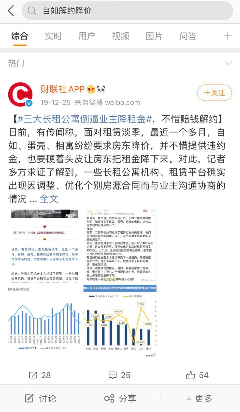 房客租金涨3成,房东降价成苦主,自如上演“甩锅”大赛?