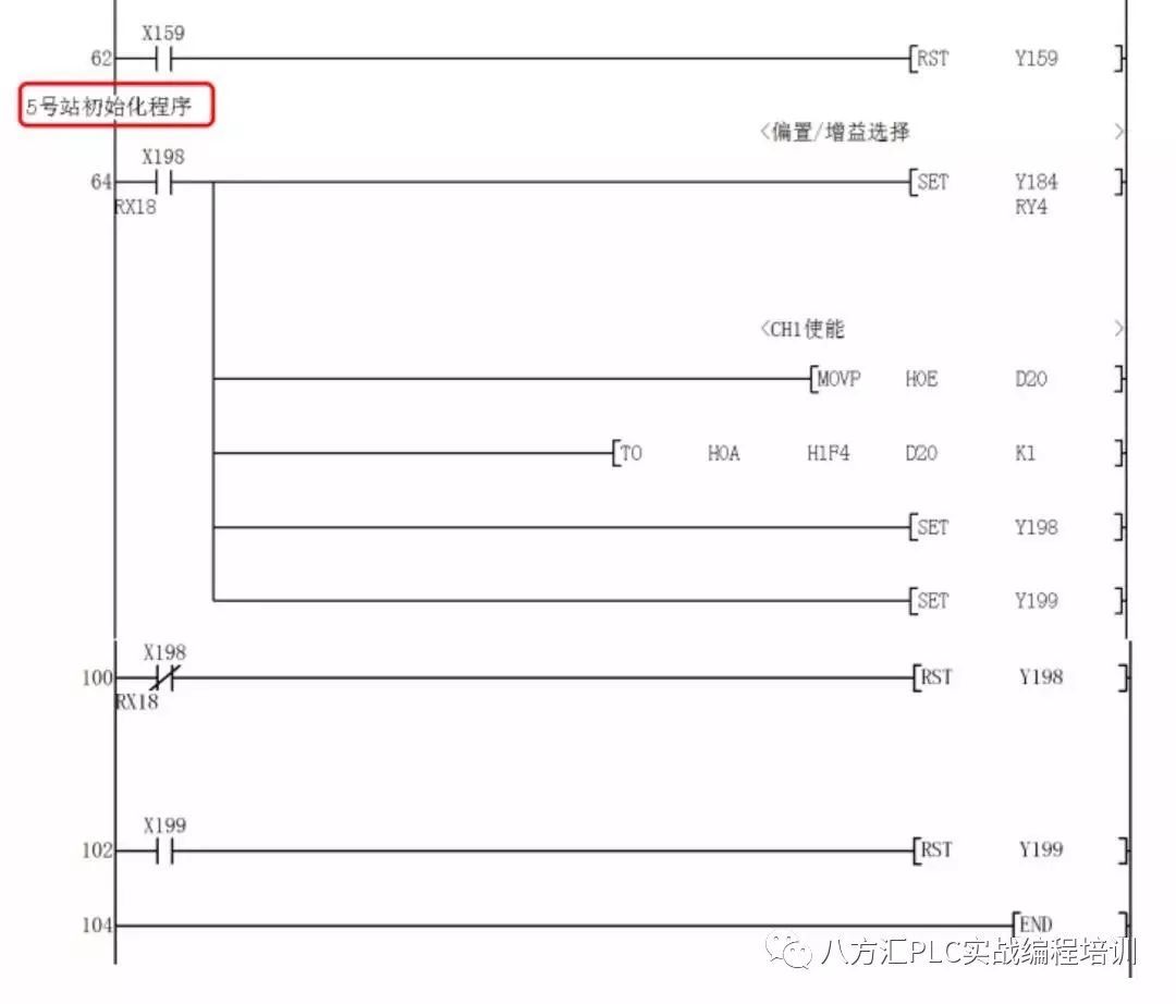 三菱q系列plc通訊：三菱Q系列PLC與上位機的以太網通訊數據格式是怎樣的？