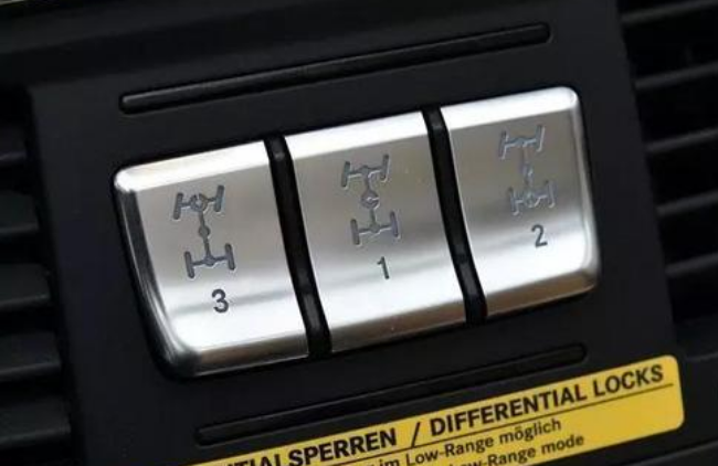 不是所有“锁”都能越野,玩越野的经常说的三把锁是什么?