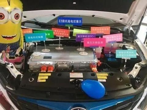 电动汽车保养周期和项目你了解吗？不懂的来学学！