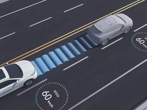 除了安全气囊，车上还有什么配置能在生死关头救你一命？