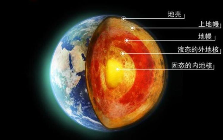 地震是因为地壳活动,那么地核冷却,地球的地震会消失吗?