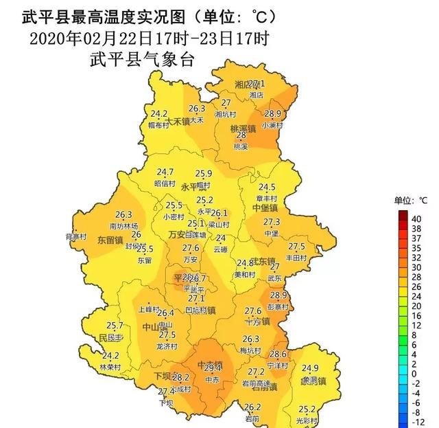 武平未来一周天气趋势早知道