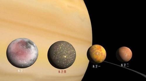 共工星,太阳系第20大天体以中文定名