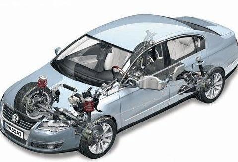 汽车悬架哪种舒适性好？看完之后再买车