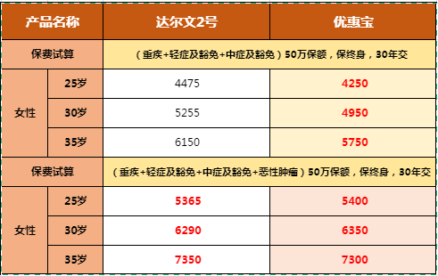 期待已久的爆款,终于上线了!