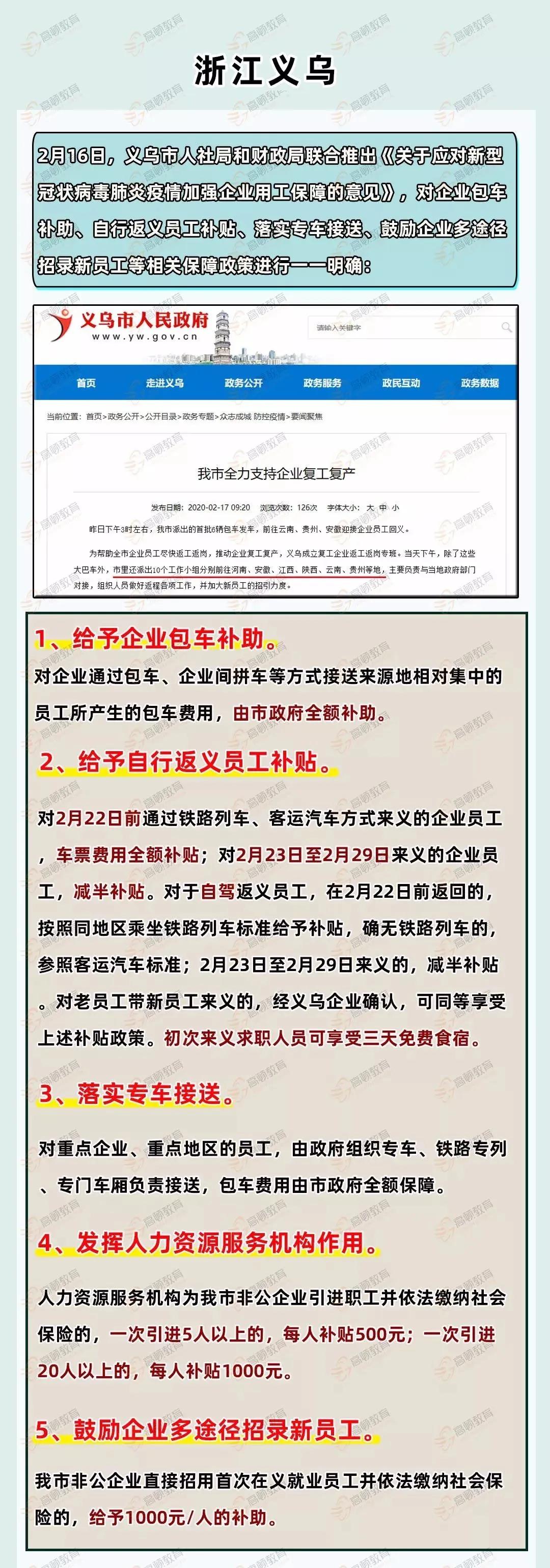 复工再延迟！这些企业复工延迟，还有补贴…