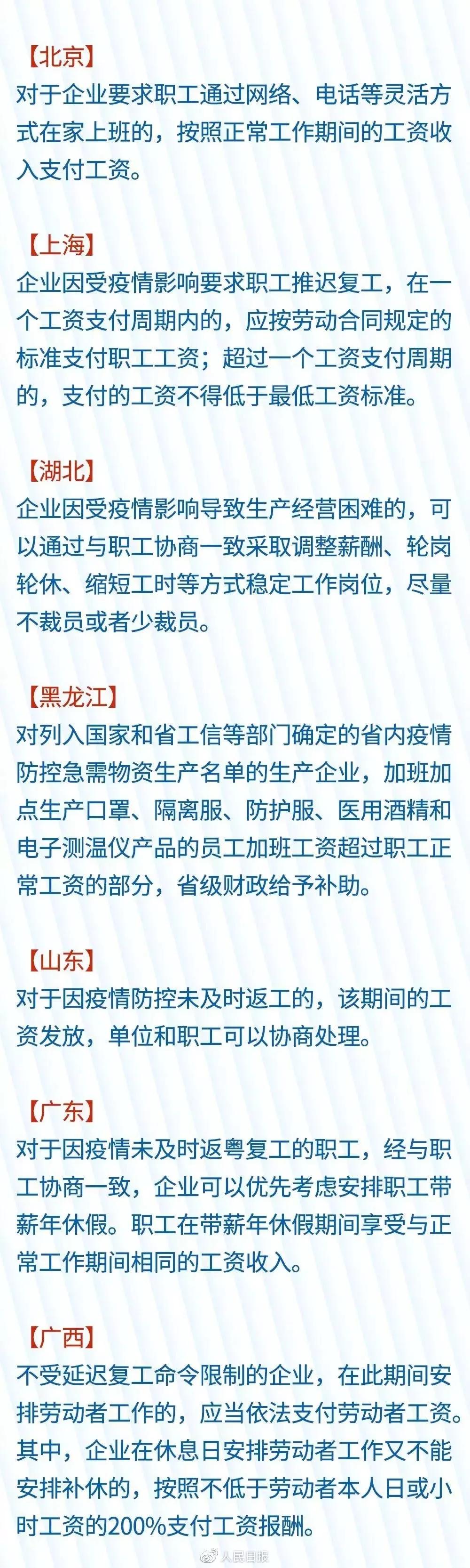 复工再延迟！这些企业复工延迟，还有补贴…
