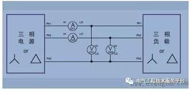 三相电原理和接法图解