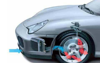 车长时间不开会怎么样