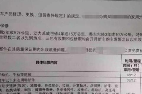 汽车过了保修期，这4个方面的问题，自己解决省钱还养车