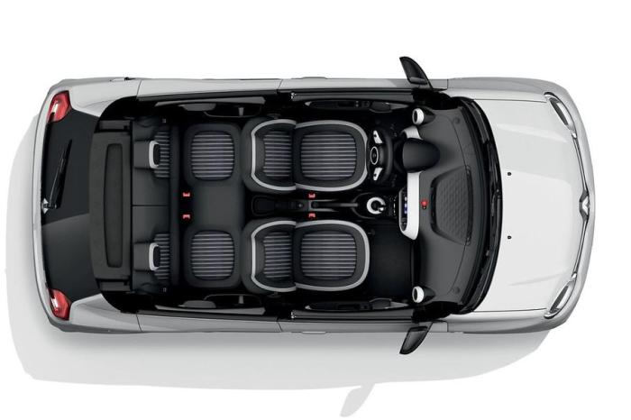 号称“超级城市”,雷诺Twingo Z.E.有什么魅力?