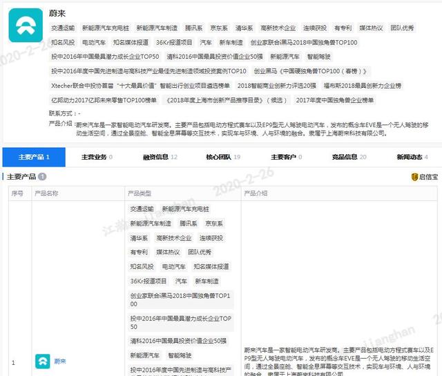 蔚来叶落归根,百亿汽车基地落地合肥,合肥到底吸引了蔚来什么?