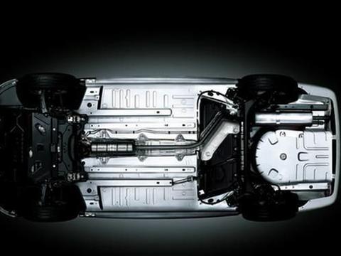 分不清底盘、悬架和悬挂？看这里就全明白了！