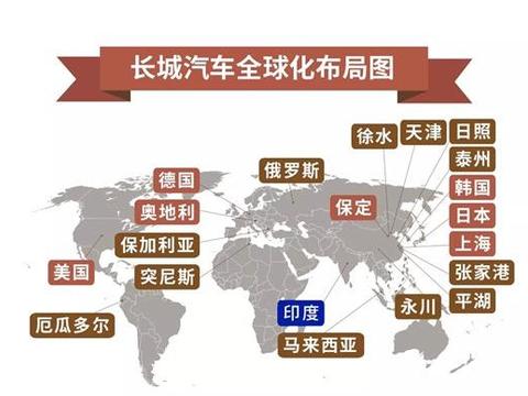 疫情之下 是该考虑出海去了！