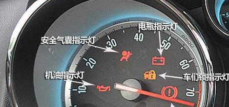 汽车电瓶失效之前，会有这5个异常现象，早知晓早准备