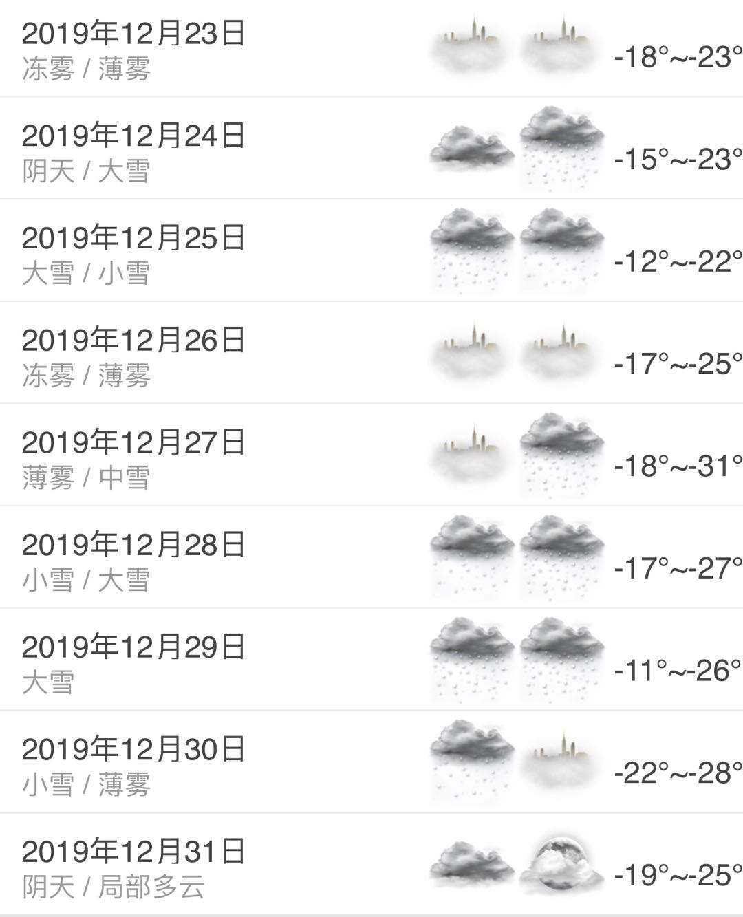 被纯电动汽车“妖魔化”的东北 或可解除冰雪封印 迎来平等待遇