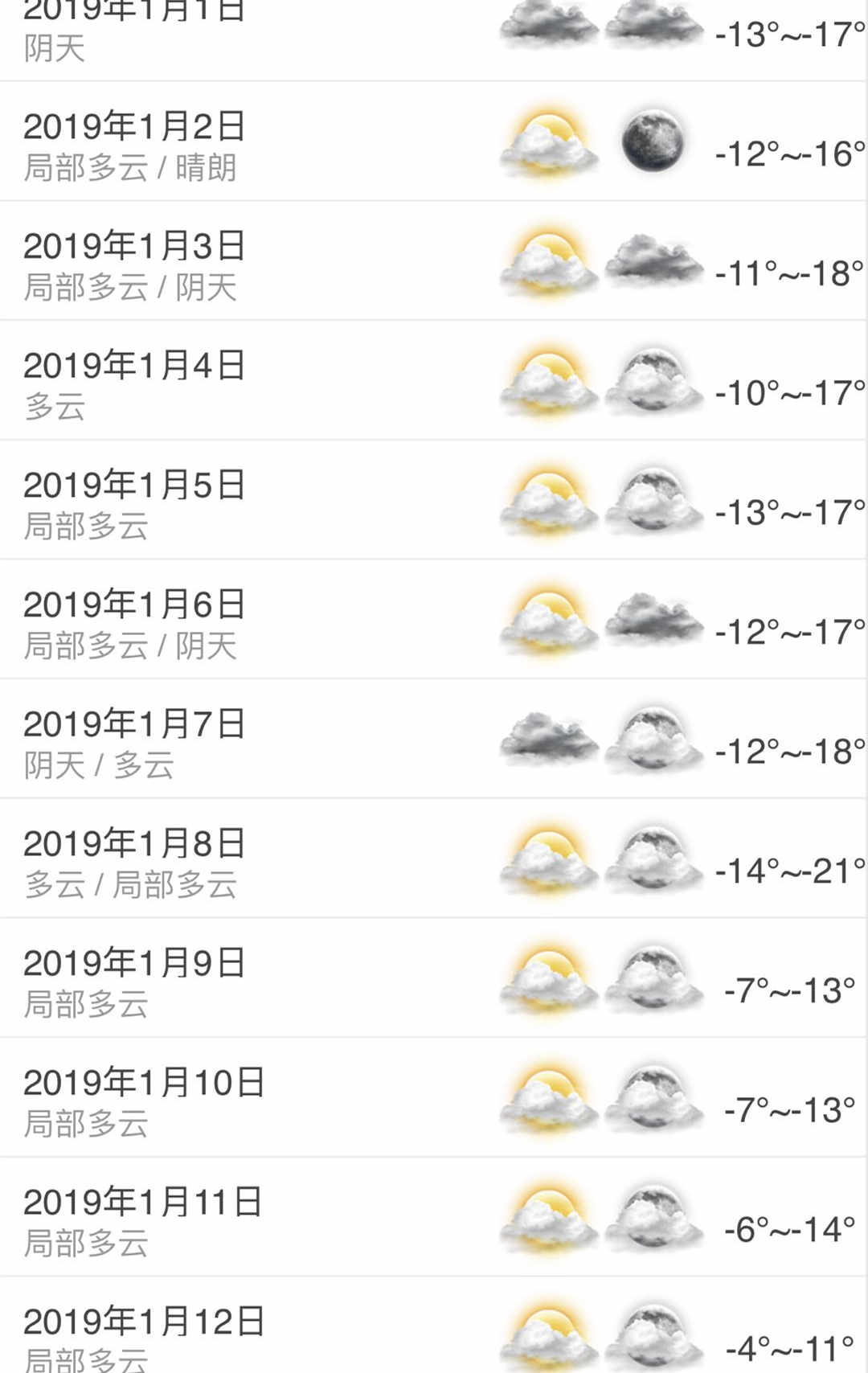 被纯电动汽车“妖魔化”的东北 或可解除冰雪封印 迎来平等待遇