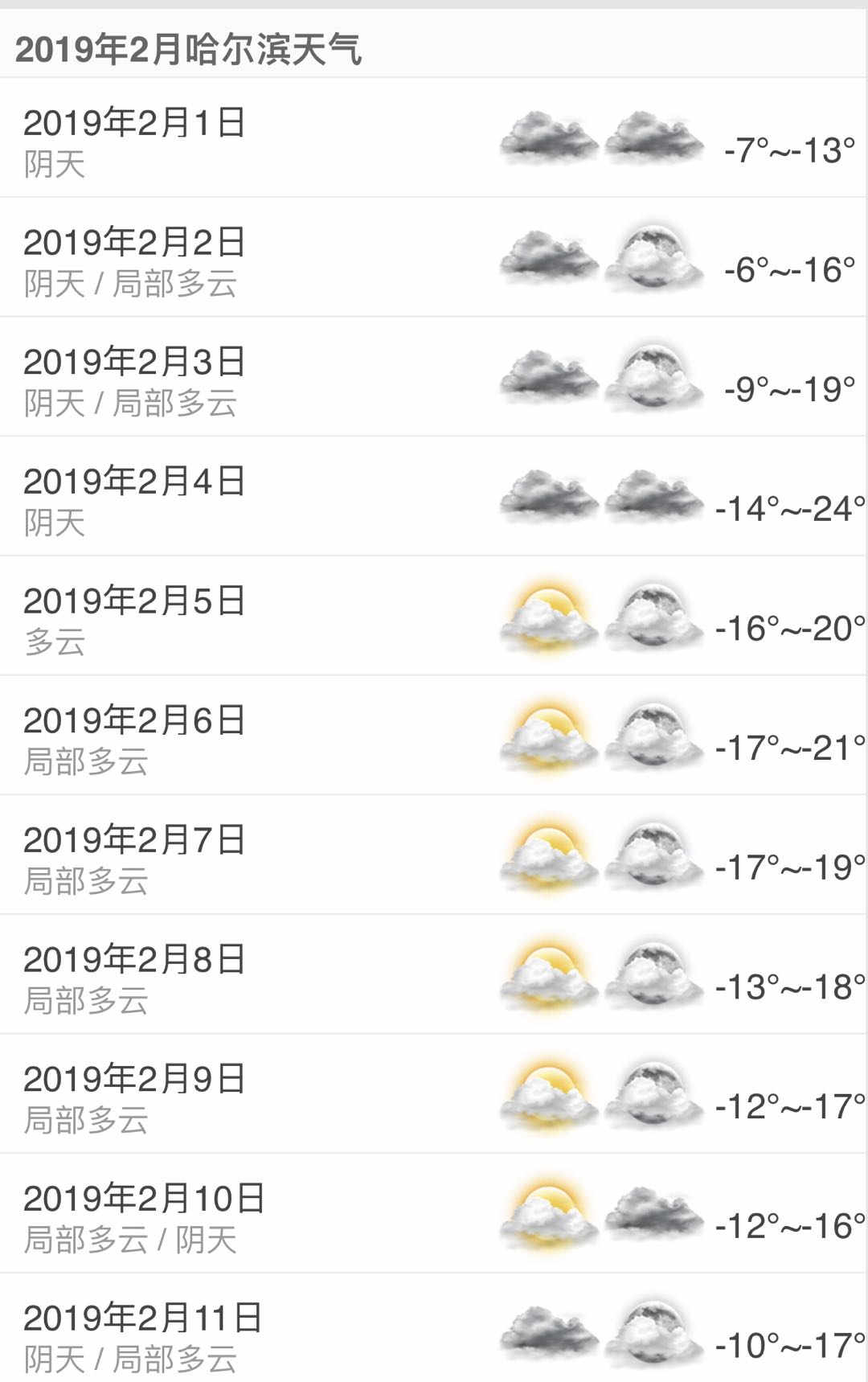 被纯电动汽车“妖魔化”的东北 或可解除冰雪封印 迎来平等待遇