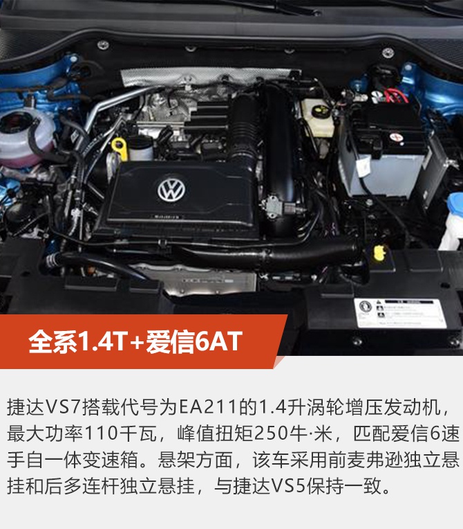 10万元合资中型SUV怎么选?捷达VS7购车手册