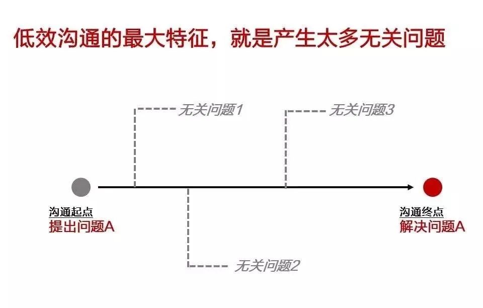 这次疫情,带给我们哪些职场成长启示?