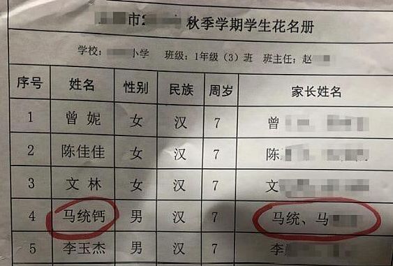 父母给孩子起的这些奇葩名字,隔着屏幕笑到窒息!网友