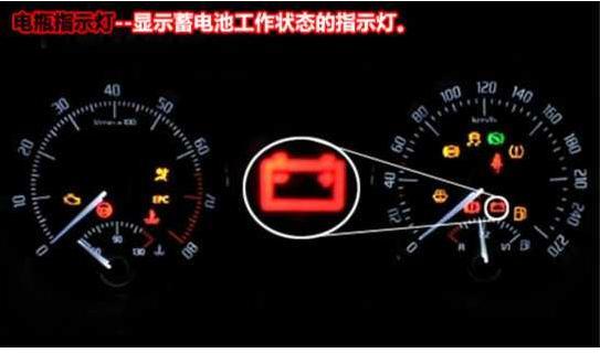 仪表盘上这11个“灯亮了” 快靠边停车,别犹豫!不然出大事!