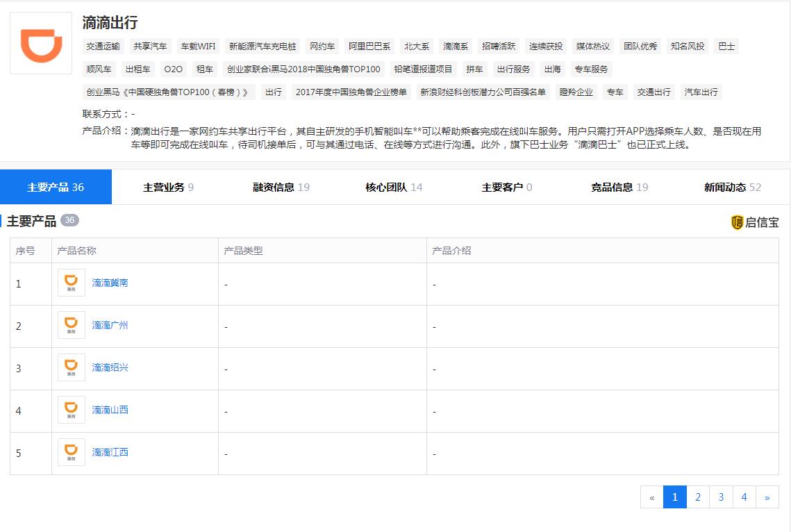 各地开始减免出租车份子钱，为啥减免份子钱那么重要？意义何在？