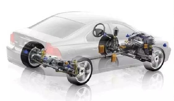涨姿势！汽车底盘构造与四大系统！