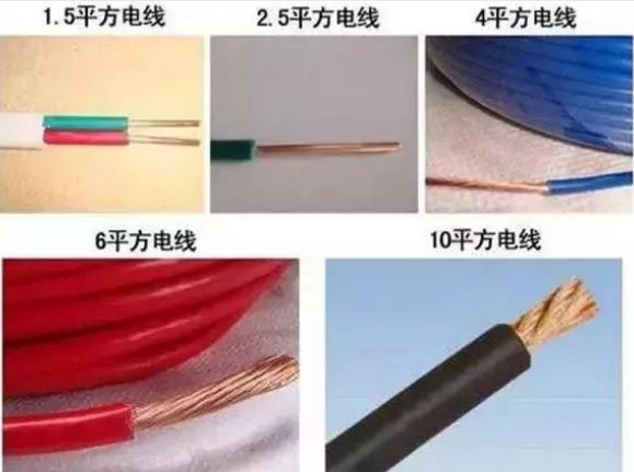 电线平方数这么算,简单活学活用
