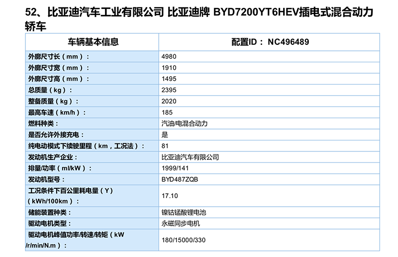 最快或于第三季度上市 比亚迪汉延期