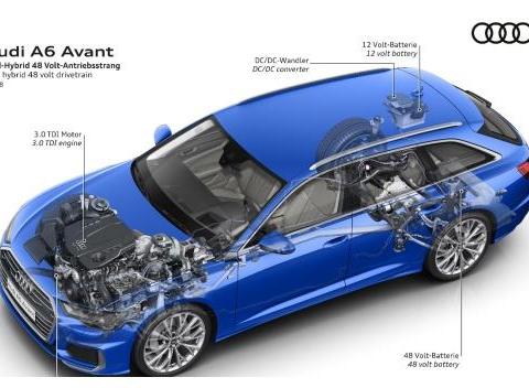 轻混和插混有什么区别？