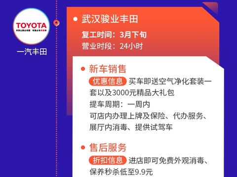 盼复工 等春来丨热门地区经销商复工盘点之湖北省