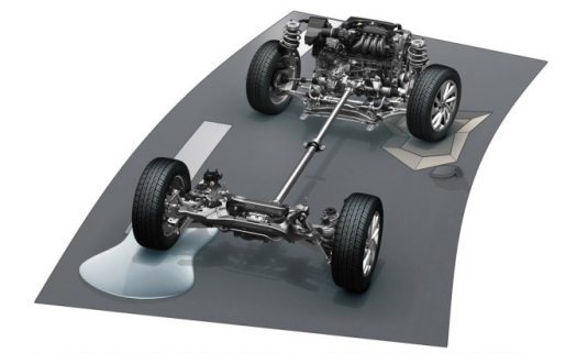 不是所有四驱都能去撒野，合资SUV四驱系统哪家强？