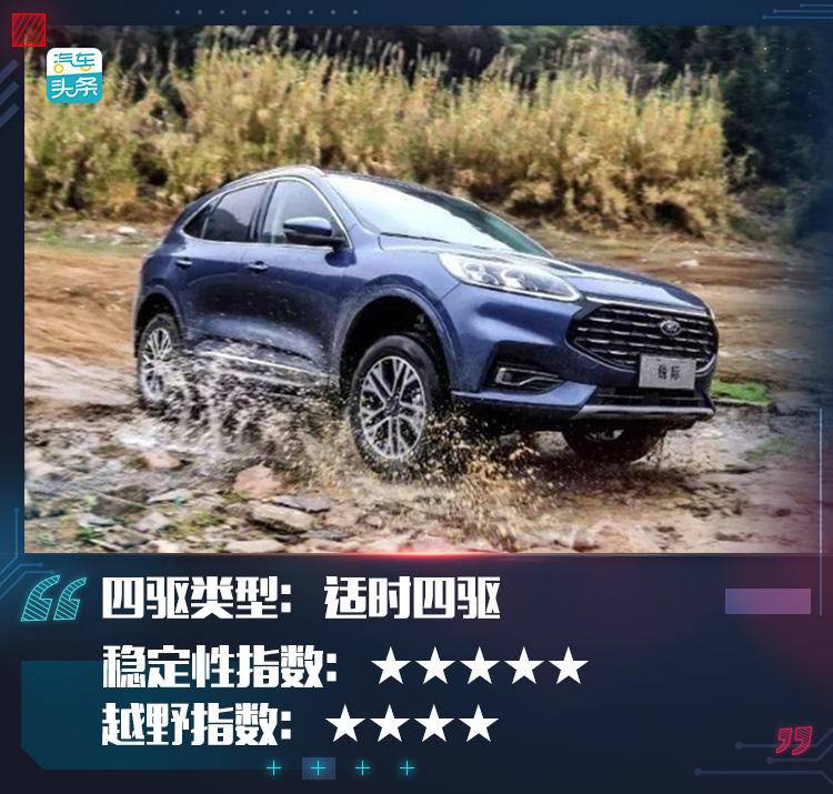 不是所有四驱都能去撒野，合资SUV四驱系统哪家强？