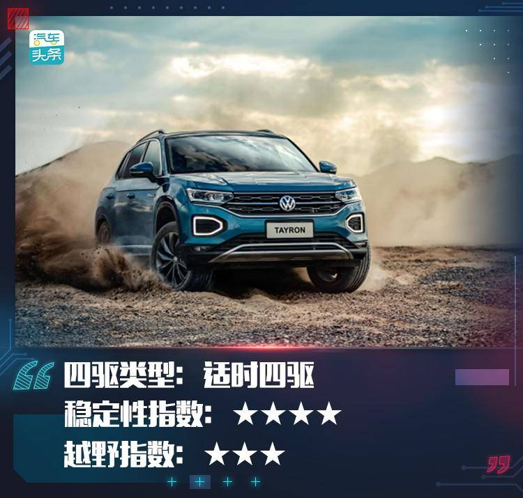 不是所有四驱都能去撒野，合资SUV四驱系统哪家强？