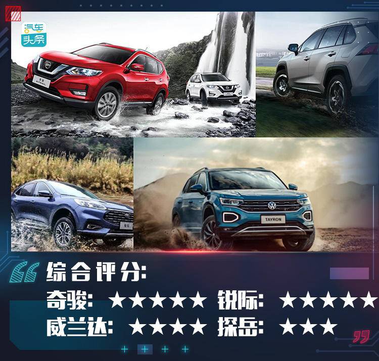 不是所有四驱都能去撒野，合资SUV四驱系统哪家强？